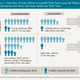 Image for article titled The US immigration bill will leave millions of jobs unfilled